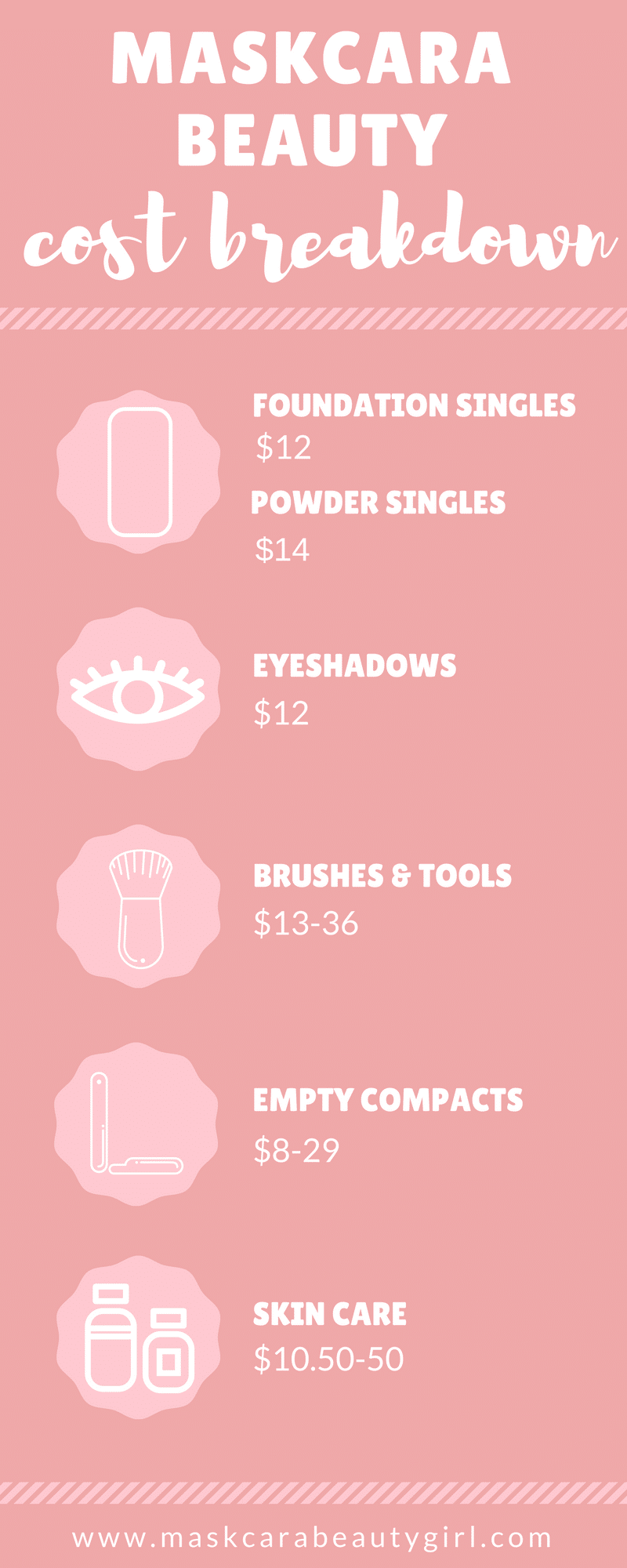 Maskcara Makeup Prices at www.maskcarabeautygirl.com, see how much Maskcara makeup products cost!