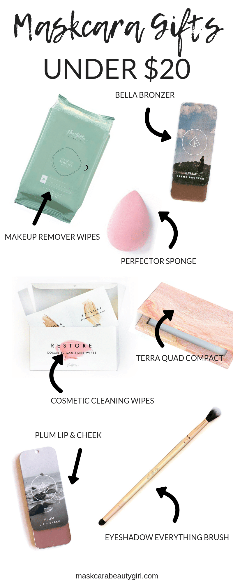 The Best Maskcara Gifts for Different Price Points