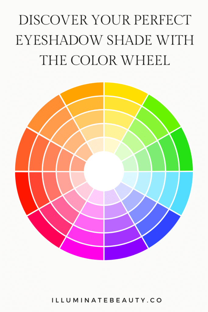discover Your perfect eyeshadow shade with the color wheel