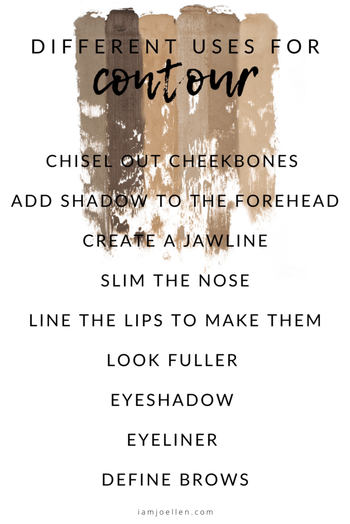Different Uses for Contour