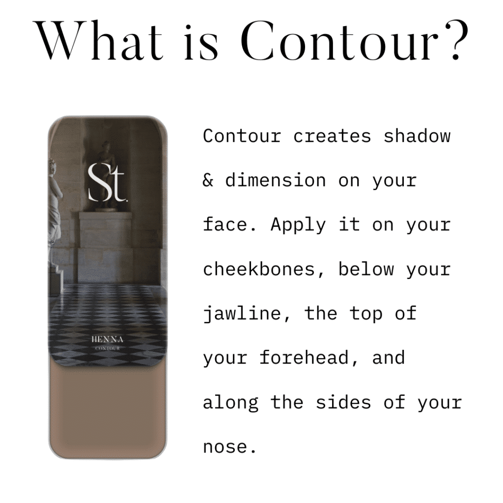 How to Contour: Step by Step