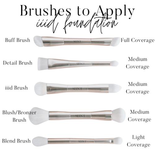 Best Brushes to Apply Seint iiid foundation