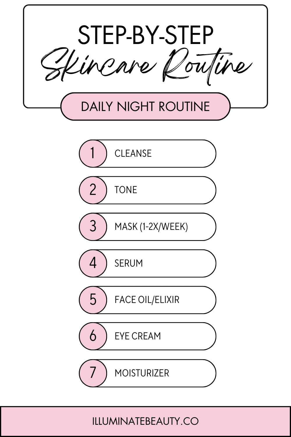 Spring Clean Your Everyday Skincare Routine - Illuminate Beauty