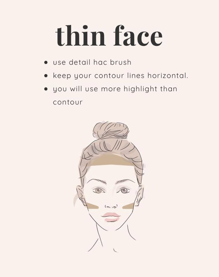 Contour Thin Face