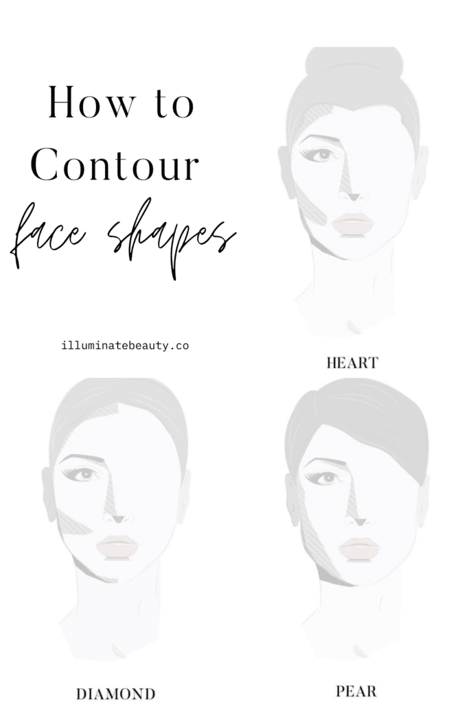 How to Contour for Your Face Shape