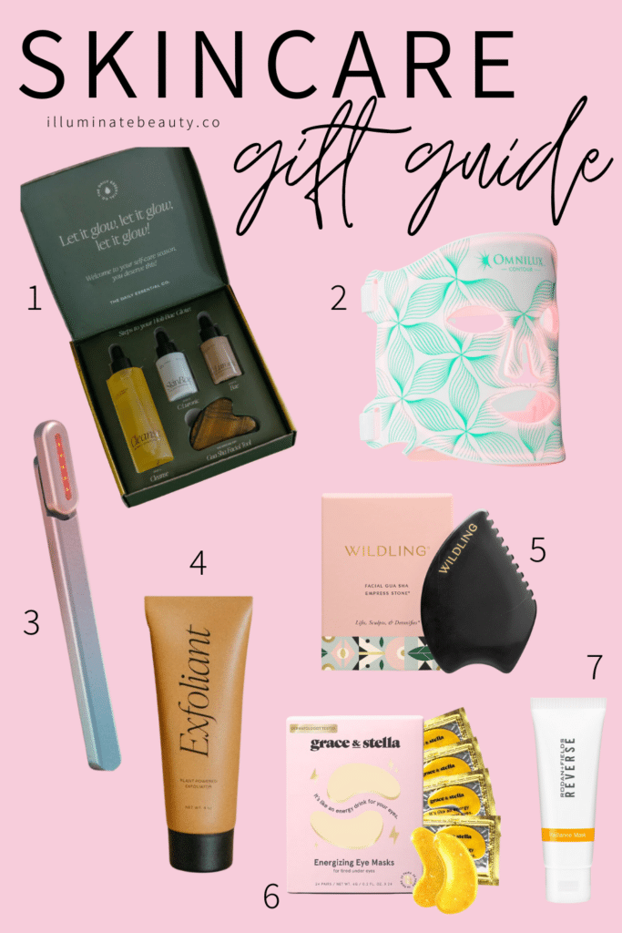 Skincare Gift Guide