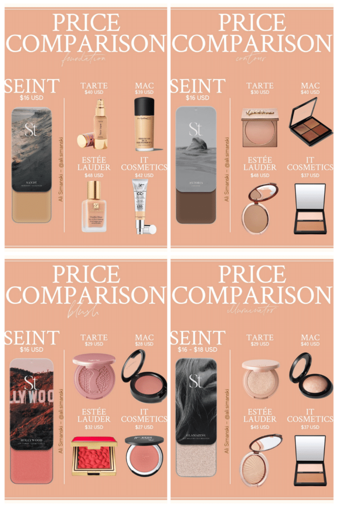 Seint Price Comparison