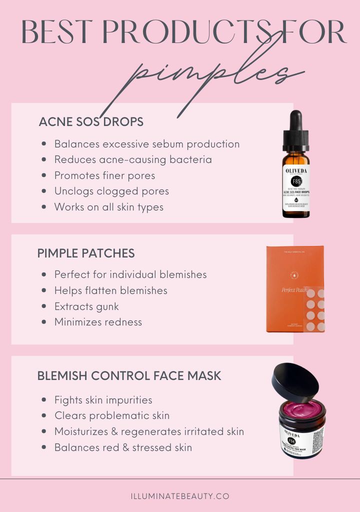 Best Products for Spot Treating Pimples