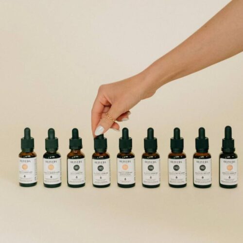 Waterless Beauty Before You Buy: What You Need to Know