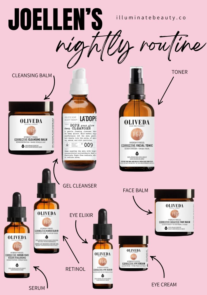 My Nightly Skincare Routine